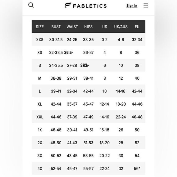 EUC Fabletics Women’s Teal Yellow Athletic Workout Tank Built in Bra - Size M - Picture 7 of 7